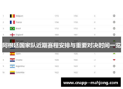 阿根廷国家队近期赛程安排与重要对决时间一览