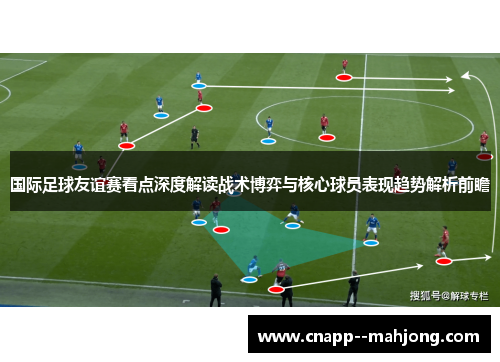 国际足球友谊赛看点深度解读战术博弈与核心球员表现趋势解析前瞻