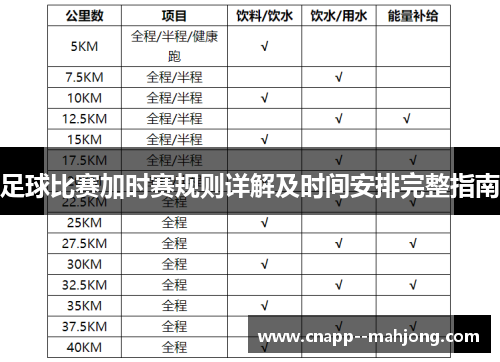 足球比赛加时赛规则详解及时间安排完整指南 足球比赛加时赛规则详解及时间安排完整指南