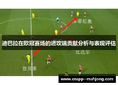 迪巴拉在欧冠赛场的进攻端贡献分析与表现评估