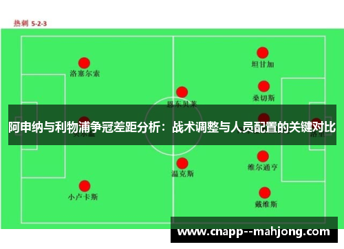 阿申纳与利物浦争冠差距分析：战术调整与人员配置的关键对比